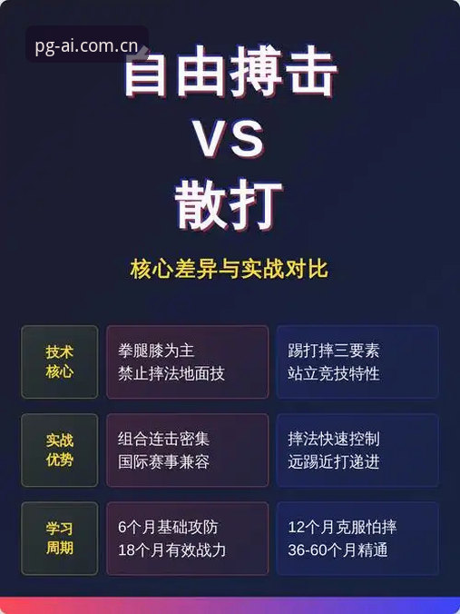 PG娱乐推荐手机版 手机版PG娱乐 vs 网页版:哪个更适合你?从实战角度全面对比