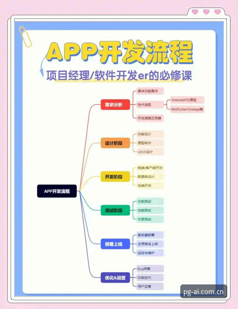 PG娱乐平台新手操作教程：从注册到畅玩的全流程指南